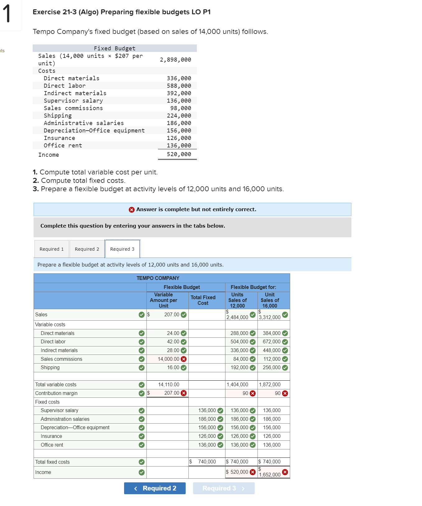  1 Exercise 21-3(Algo) Preparing flexible budgets LO P1 Tempo Company's fixed