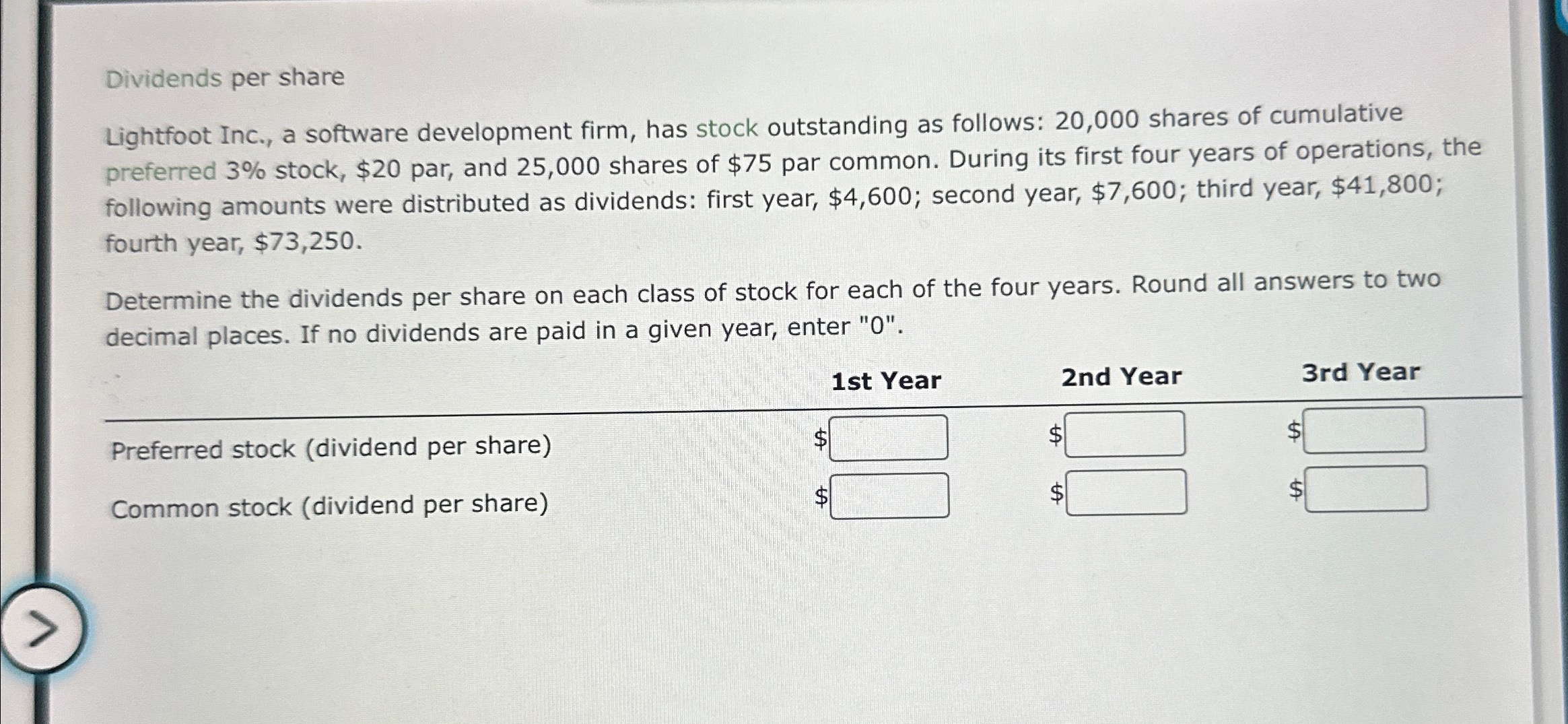 outstanding as follows: 20,000 shares of cumulative preferred 3% stock, $20 par,