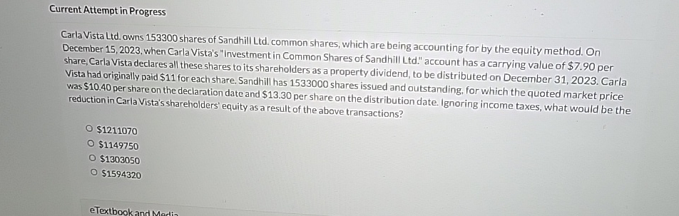 Sandhill Ltd. common shares, which are being accounting for by the equity