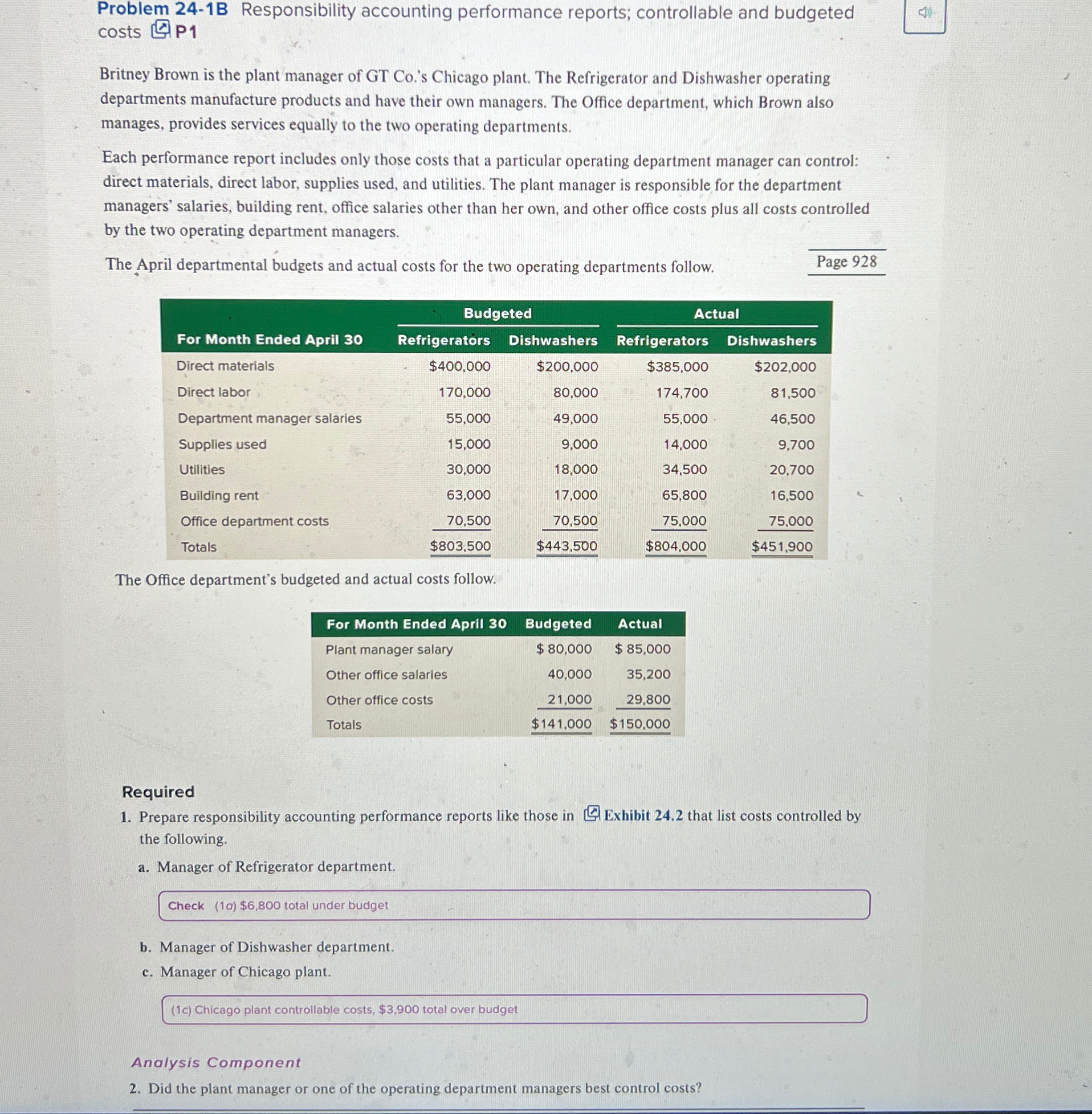  Problem 24-1B Responsibility accounting performance reports; controllable and budgeted costs 1
