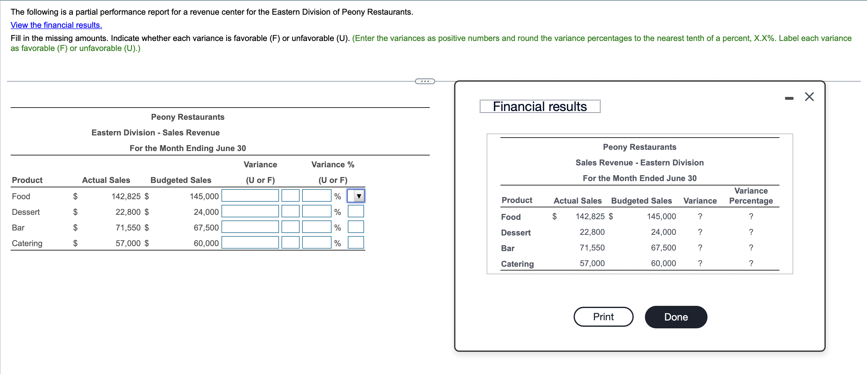 E4 Q4 The following is a partial performance report for a