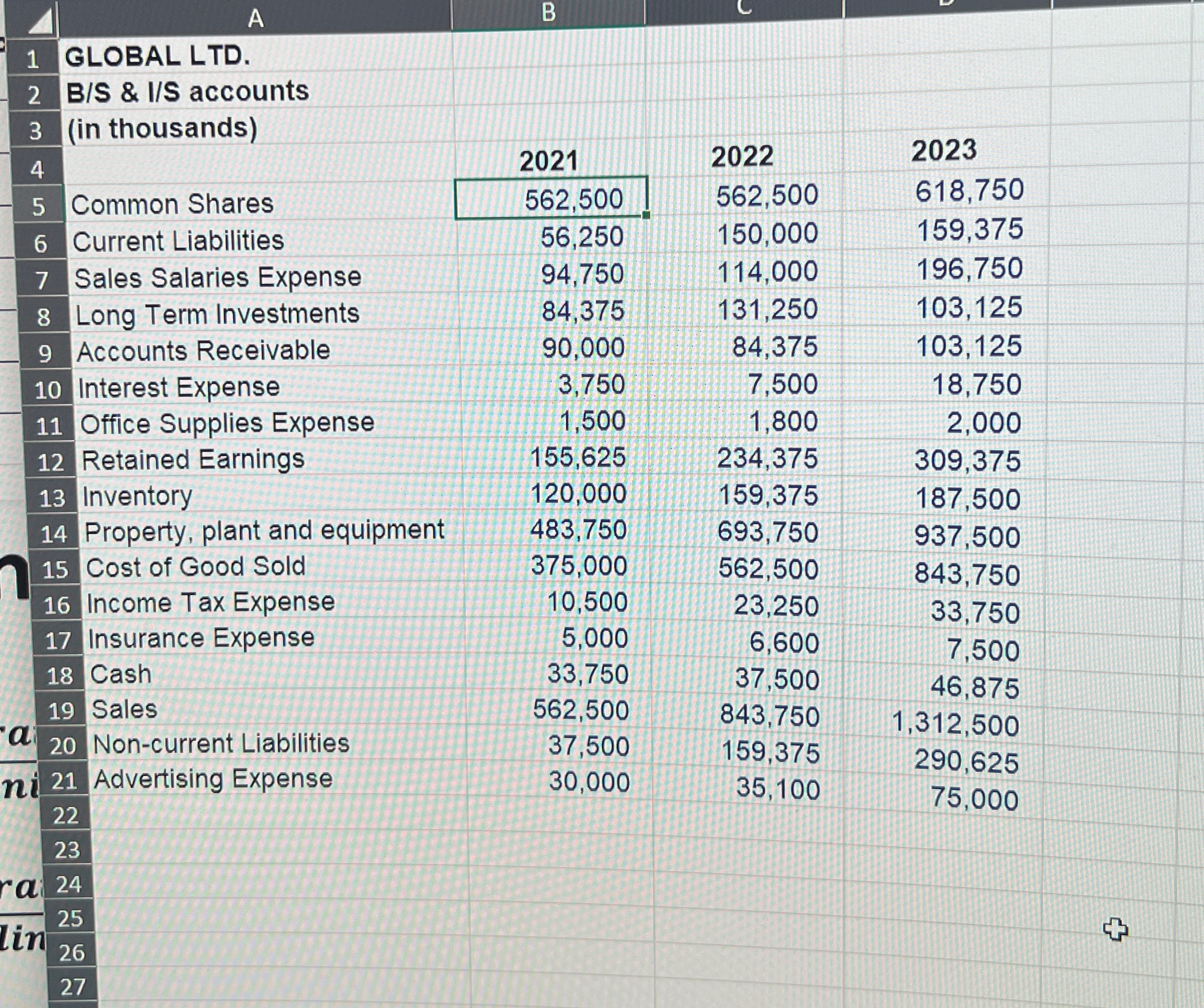 Shares,562,500,562,500,618,750],[6,Current Liabilities,56,250,150,000,159,375],[7,Sales Salaries Expense,94,750,,114,000,196,750],[8,Long Term Investments,84,375,131,250,103,125],[9,Accounts Receivable,90,000,84,375,103,125],[10,Interest Expense,3,750,7,500,18,750],[11,Office Supplies Expense,1,500,1,800,2,000],[12,Retained Earnings,155,625,234,375,309,375],[13,Inventory,120,000,159,375,187,500],[14,Property, plant