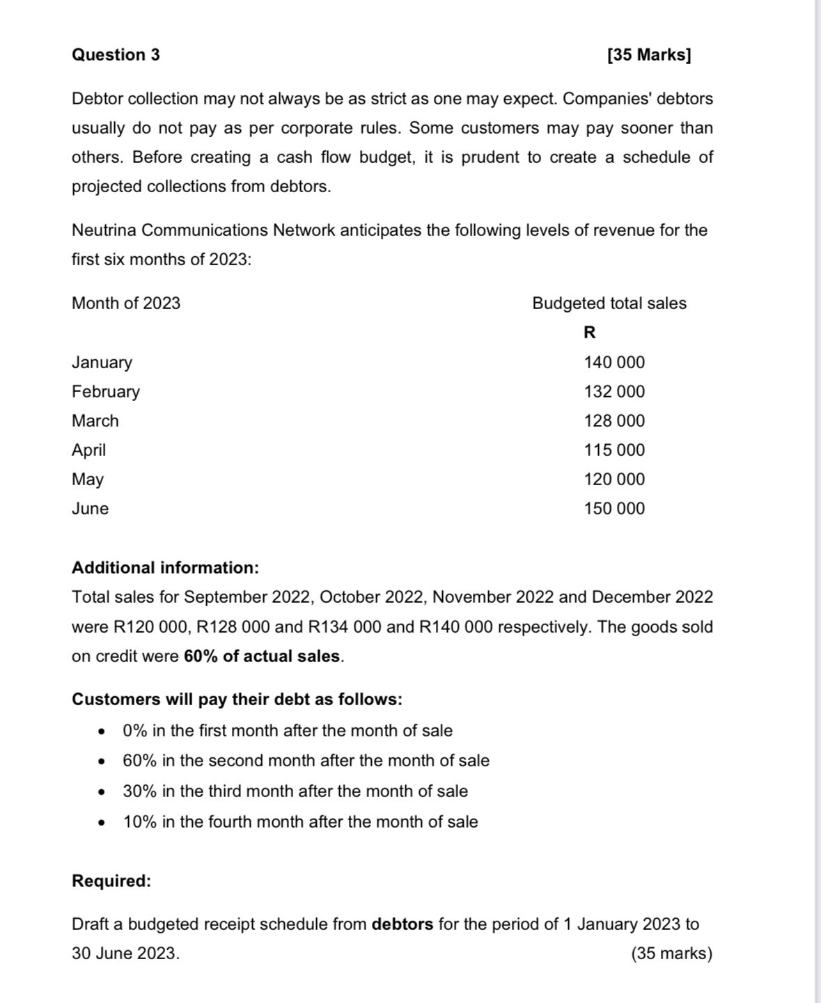  Question 3 [35 Marks] Debtor collection may not always be as