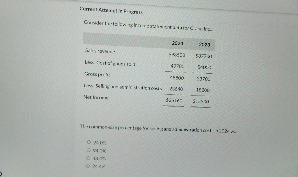  Current Attempt in Progress Consider the following income statement data for