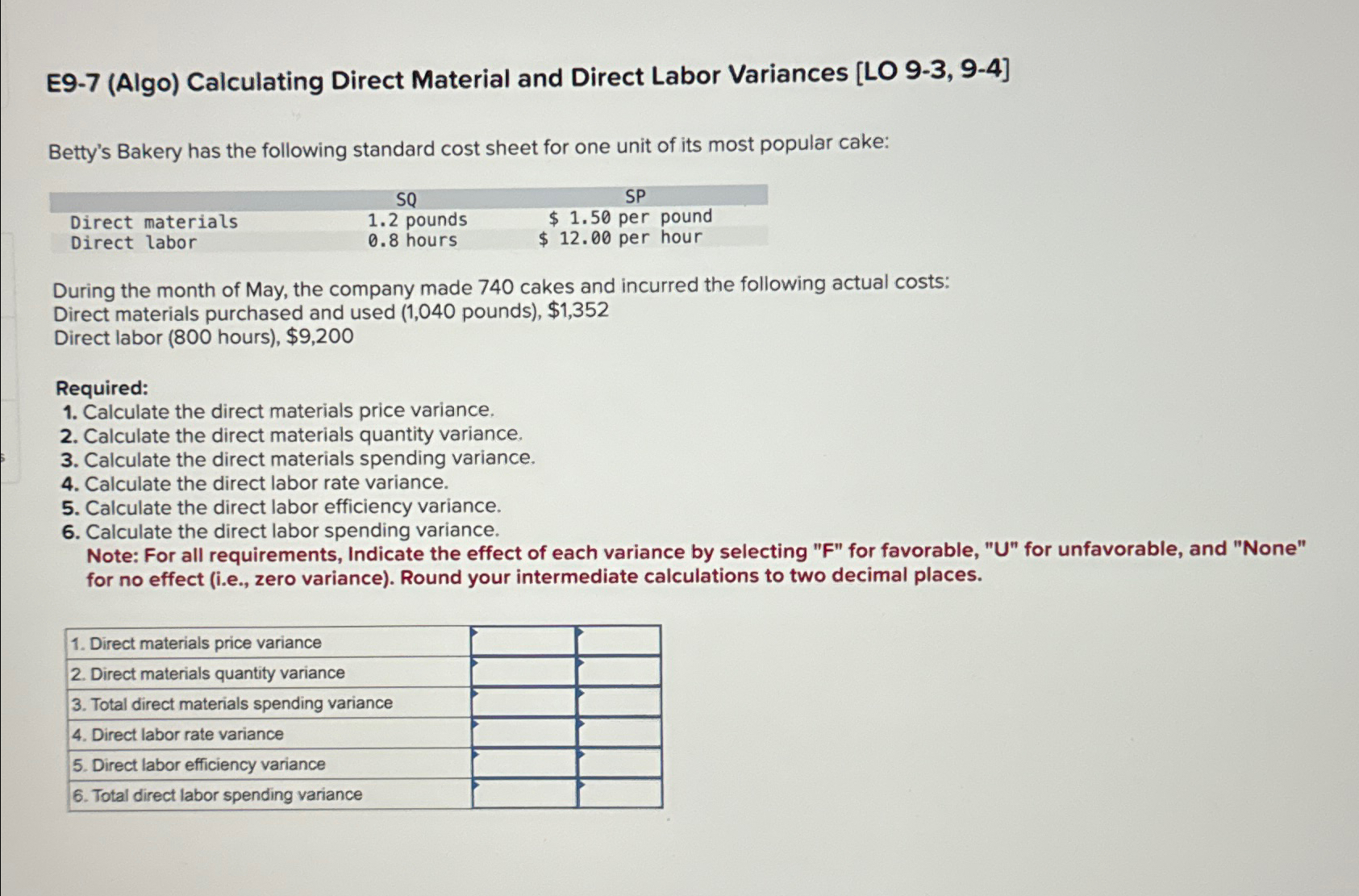 Bakery has the following standard cost sheet for one unit of its