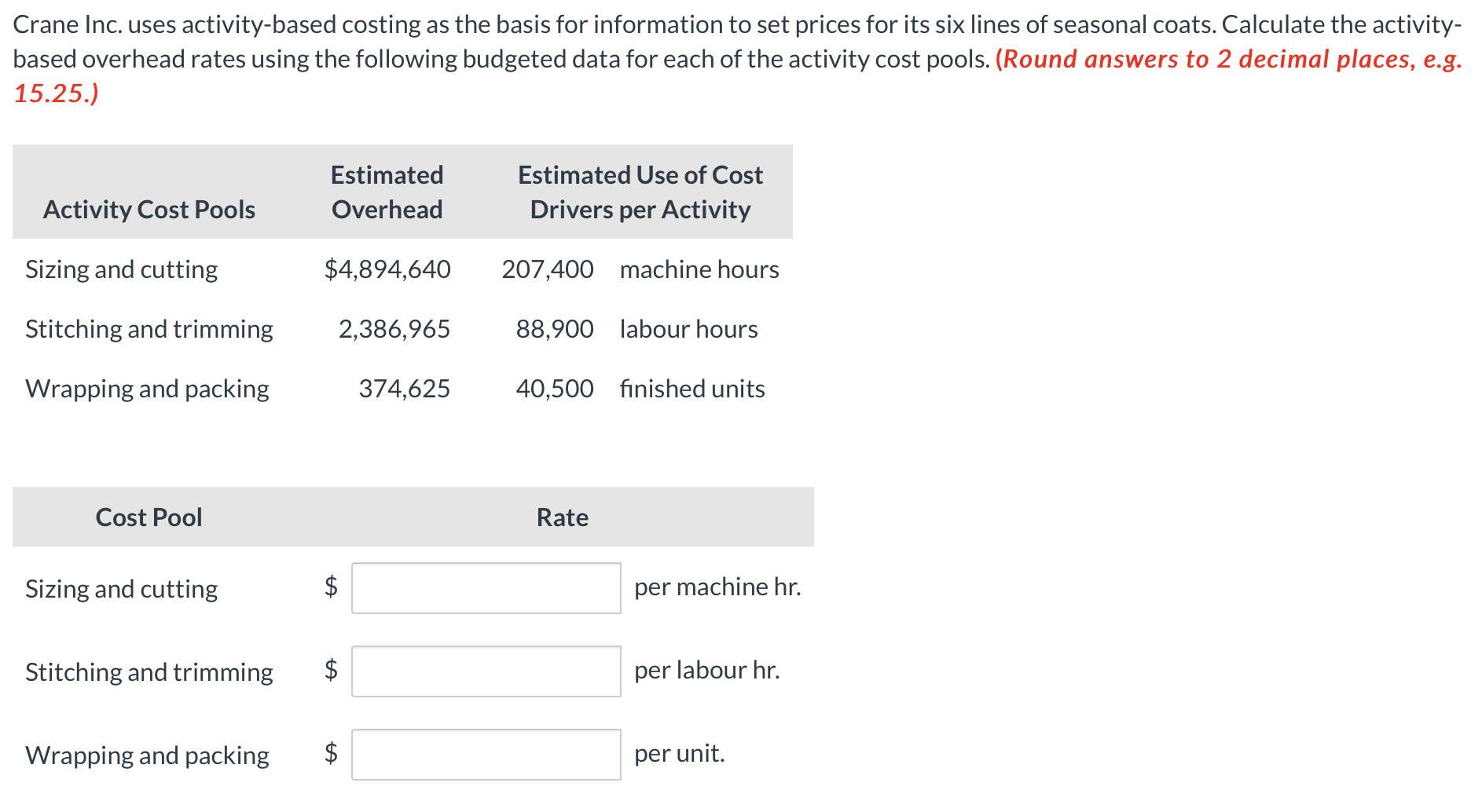 set prices for its six lines of seasonal coats. Calculate the activity-