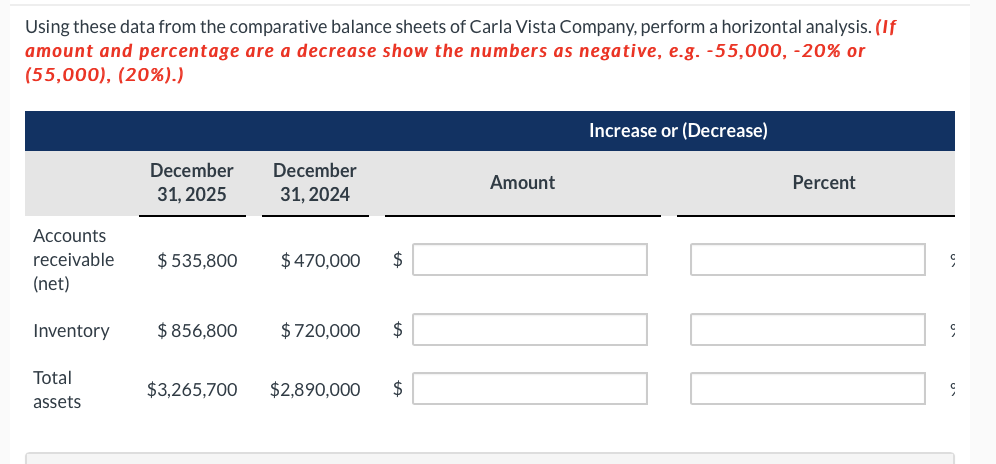  Using these data from the comparative balance sheets of Carla Vista