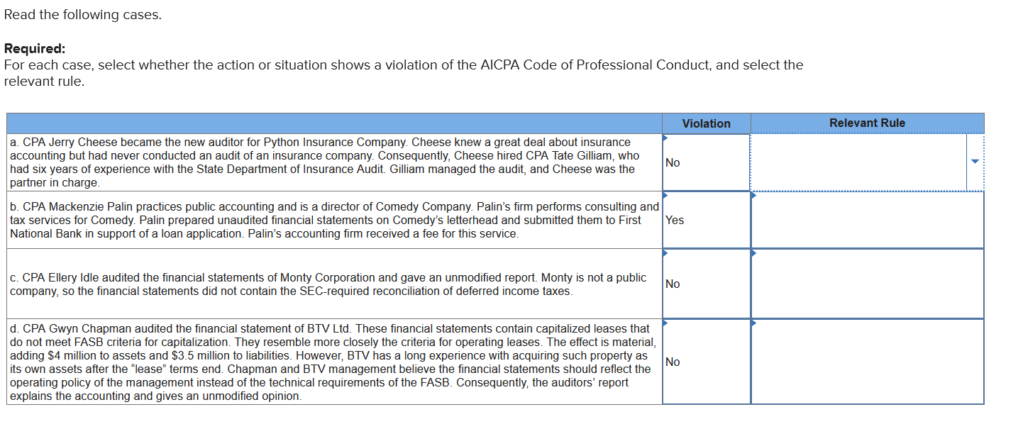 violation of the AICPA Code of Professional Conduct, and select the relevant