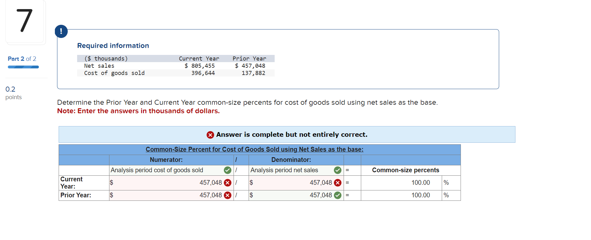  Required information Determine the Prior Year and Current Year common-size percents