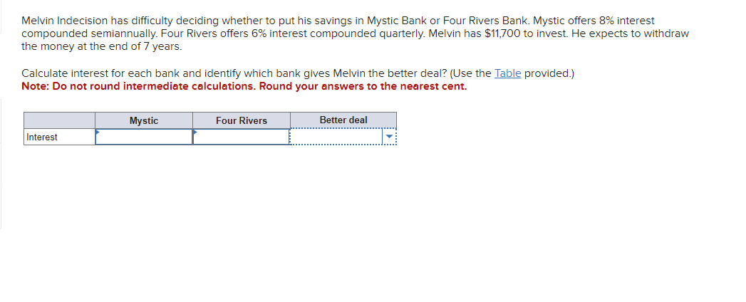 Mystic Bank or Four Rivers Bank. Mystic offers 8% interest compounded semiannually.
