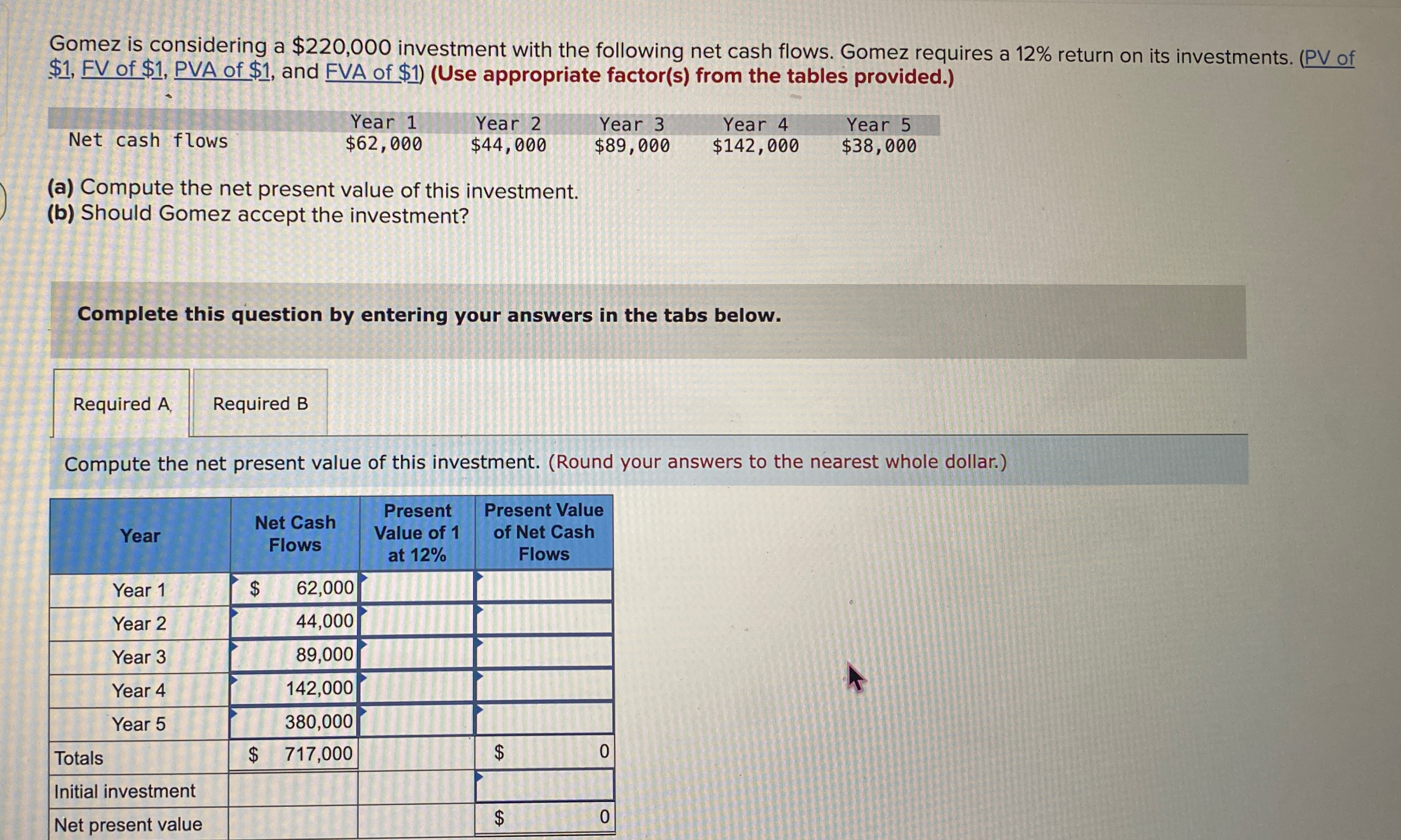 flows. Gomez requires a 12% return on its investments. (PV of $1,FV