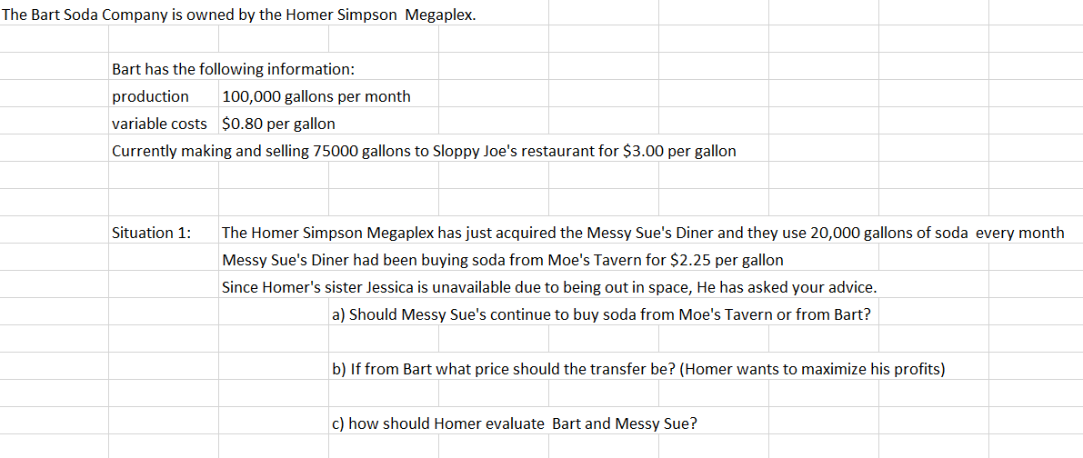 has the following information: production 100,000 gallons per month variable costs $0.80