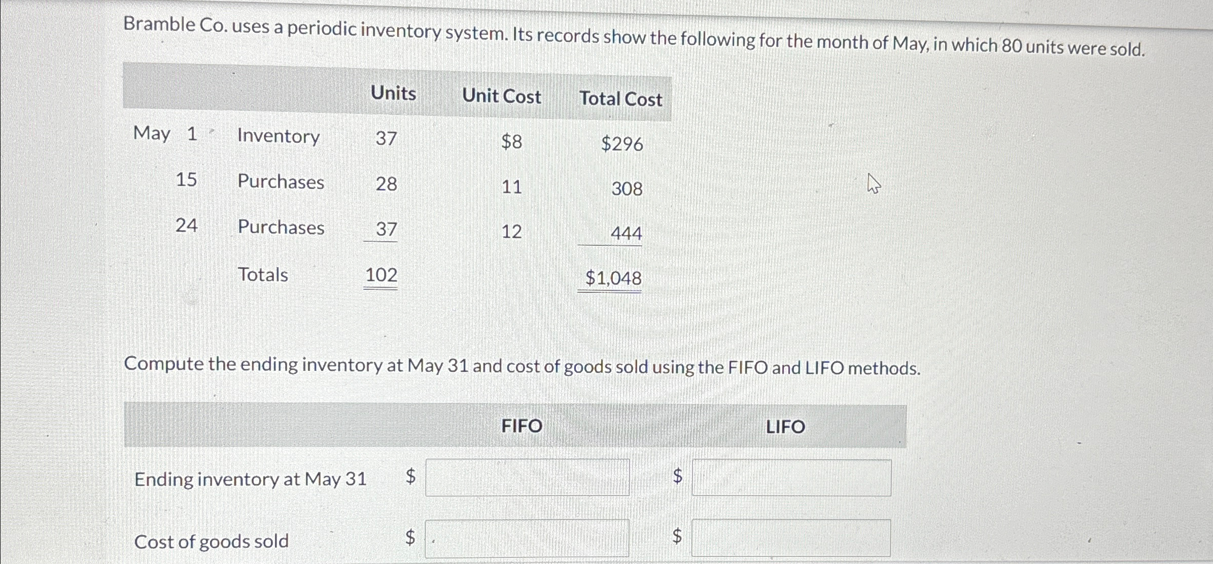 following for the month of May, in which 80 units were sold.