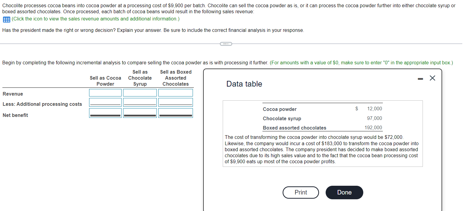 SS 900 per batch. Chocolite can sell the cocoa powder as is,
