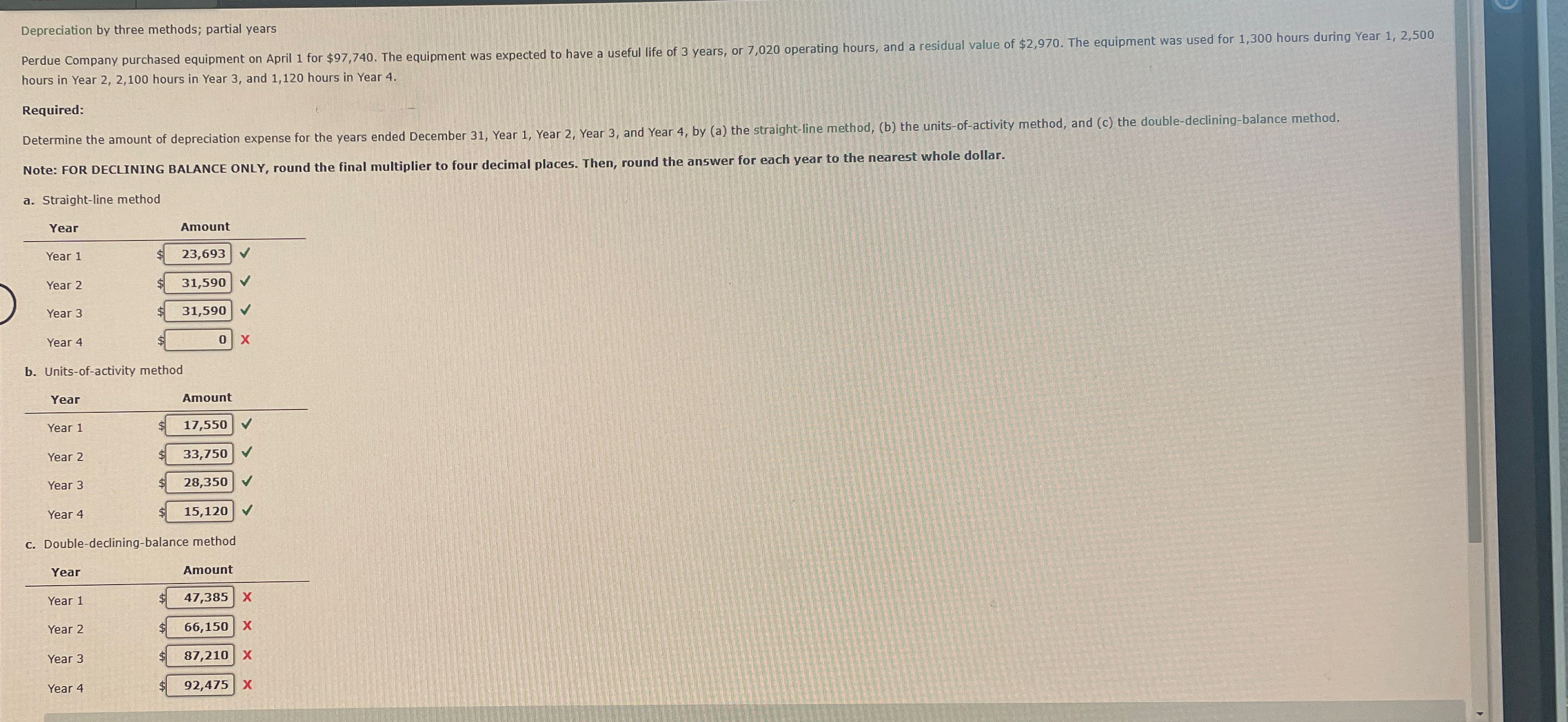 in Year 3, and 1,120 hours in Year 4. Required: Determine the