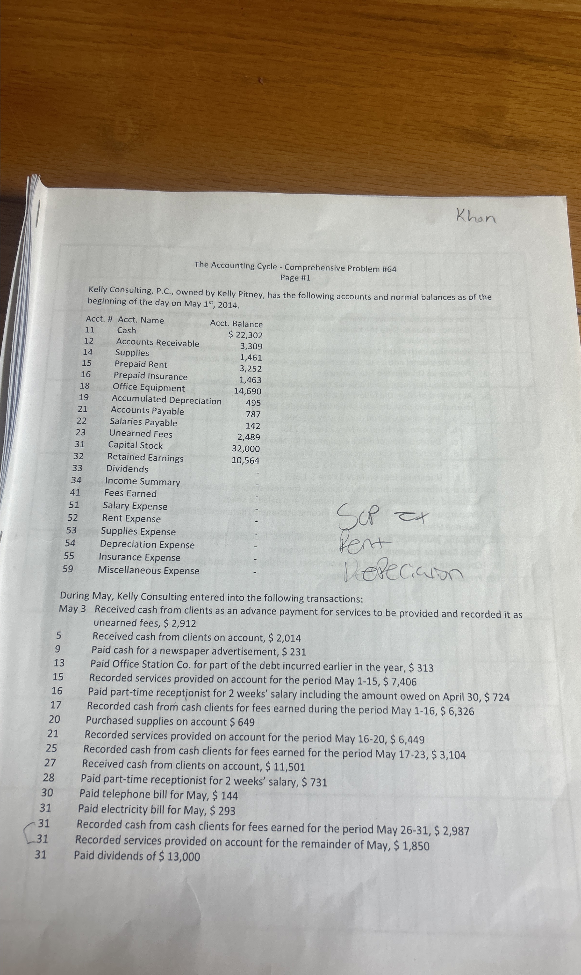  Khan The Accounting Cycle - Comprehensive Problem #64 Page #1 Kelly