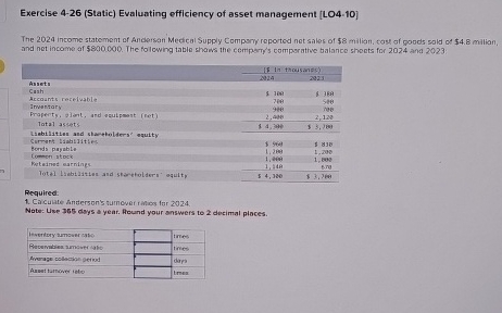  Exercise 4-26(Static) Evaluating efficiency of asset management [LO4-10] The 2024 income