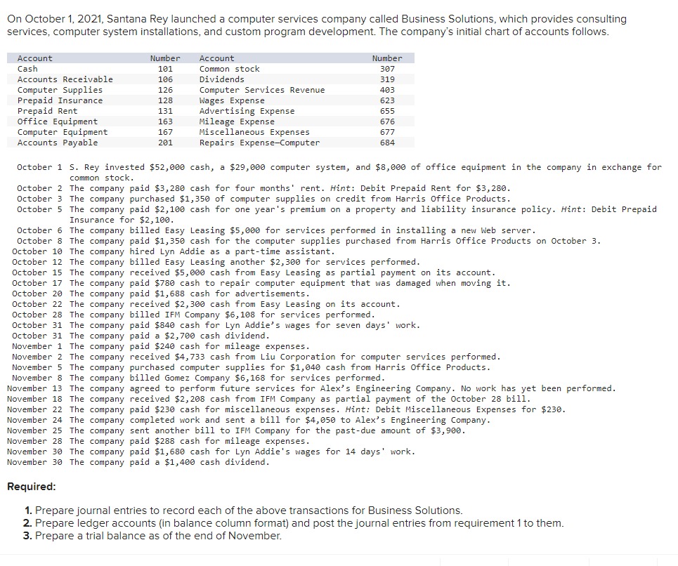 Business Solutions, which provides consulting services, computer system installations, and custom program