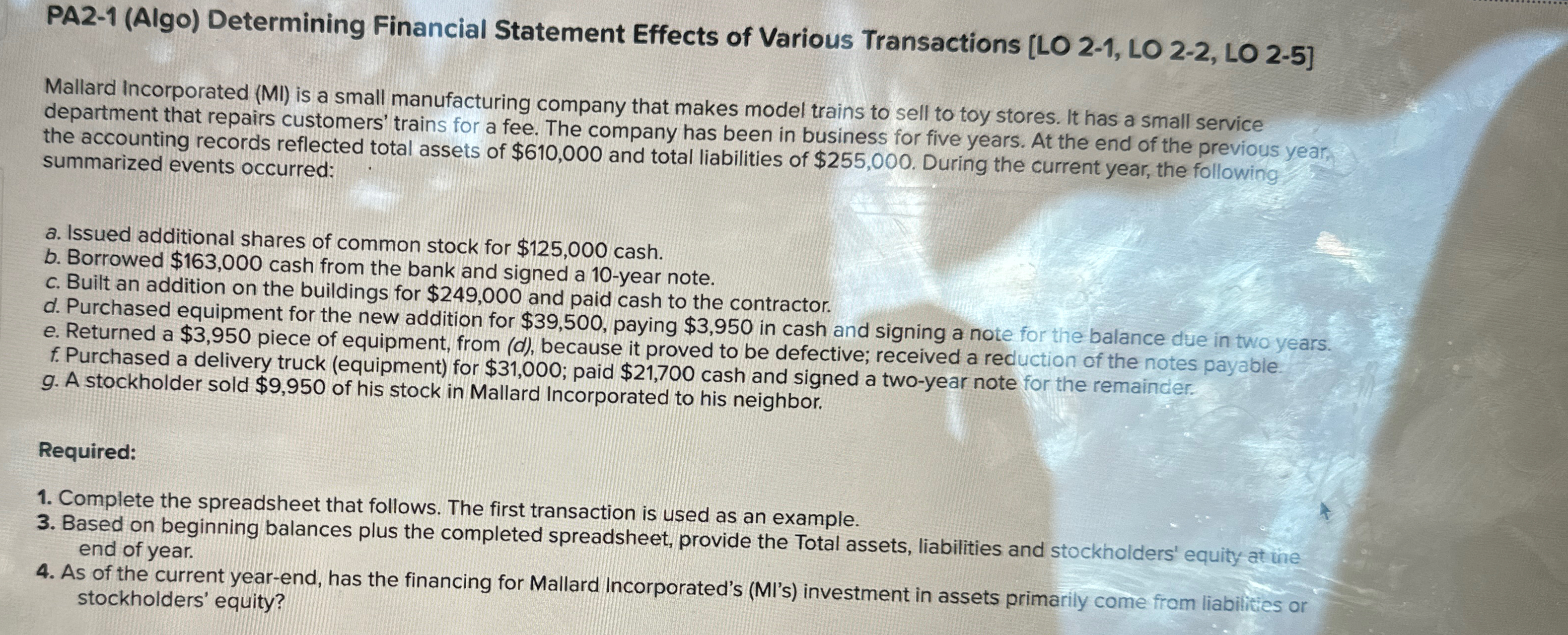 2-2, LO 2-5] Mallard Incorporated (MI) is a small manufacturing company that