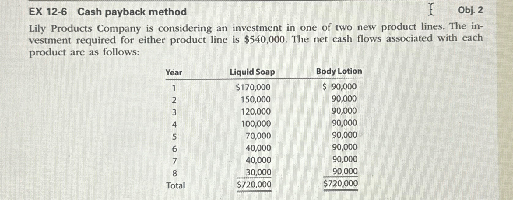 considering an investment in one of two new product lines. The investment