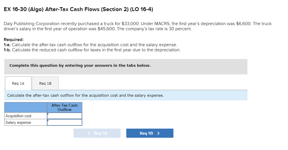 EX 16-30(Algo) After-Tax Cash Flows (Section 2)(LO 16-4) Daly Publishing Corporation