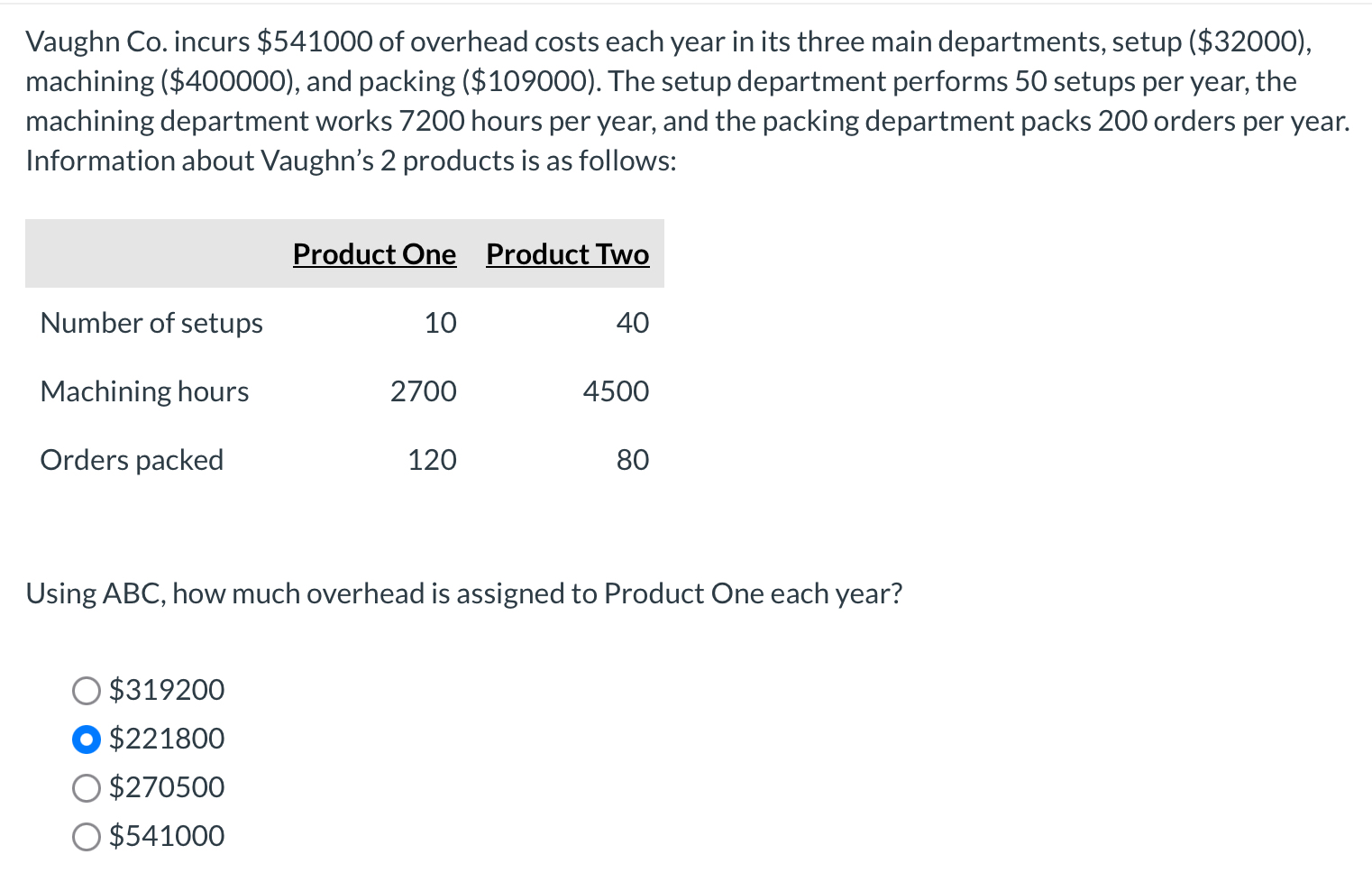  Vaughn Co. incurs $541000 of overhead costs each year in its