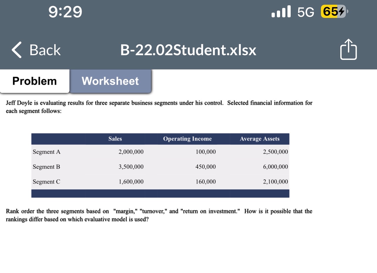 9:29 BaCk B-22.02Student.xIsx .10 GG 654 Back B-22.02Student.xlsx Problem Jeff Doyle