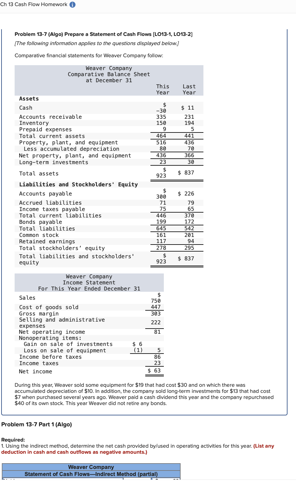  Problem 13-7(Algo) Prepare a Statement of Cash Flows [L013-1, L013-2] [The