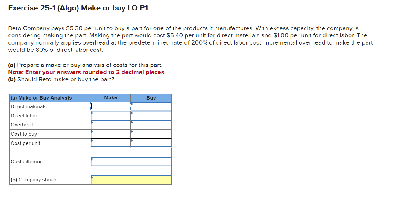 per unit to buy a part for one of the products it