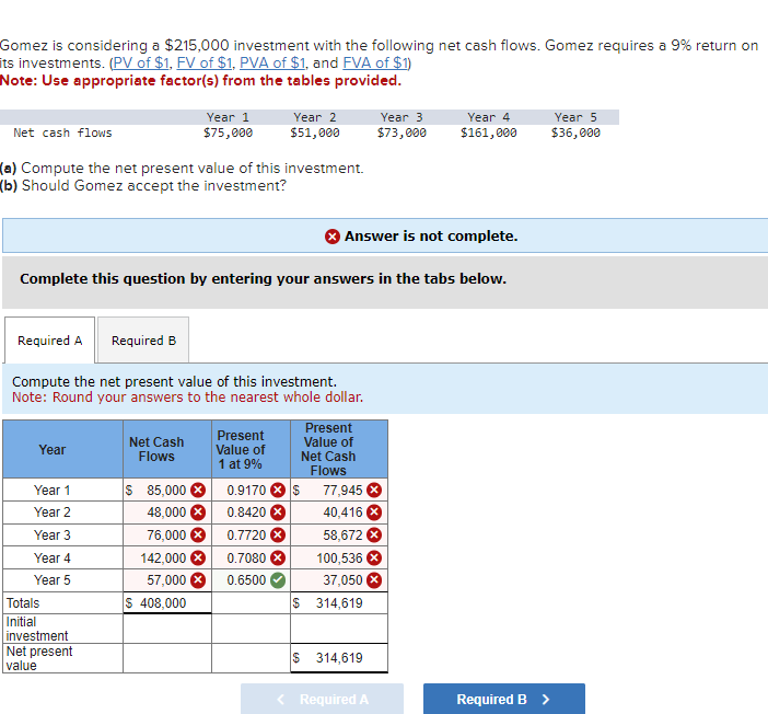  additiona;2Gomez is considering a $215,000 investment with the following net cash