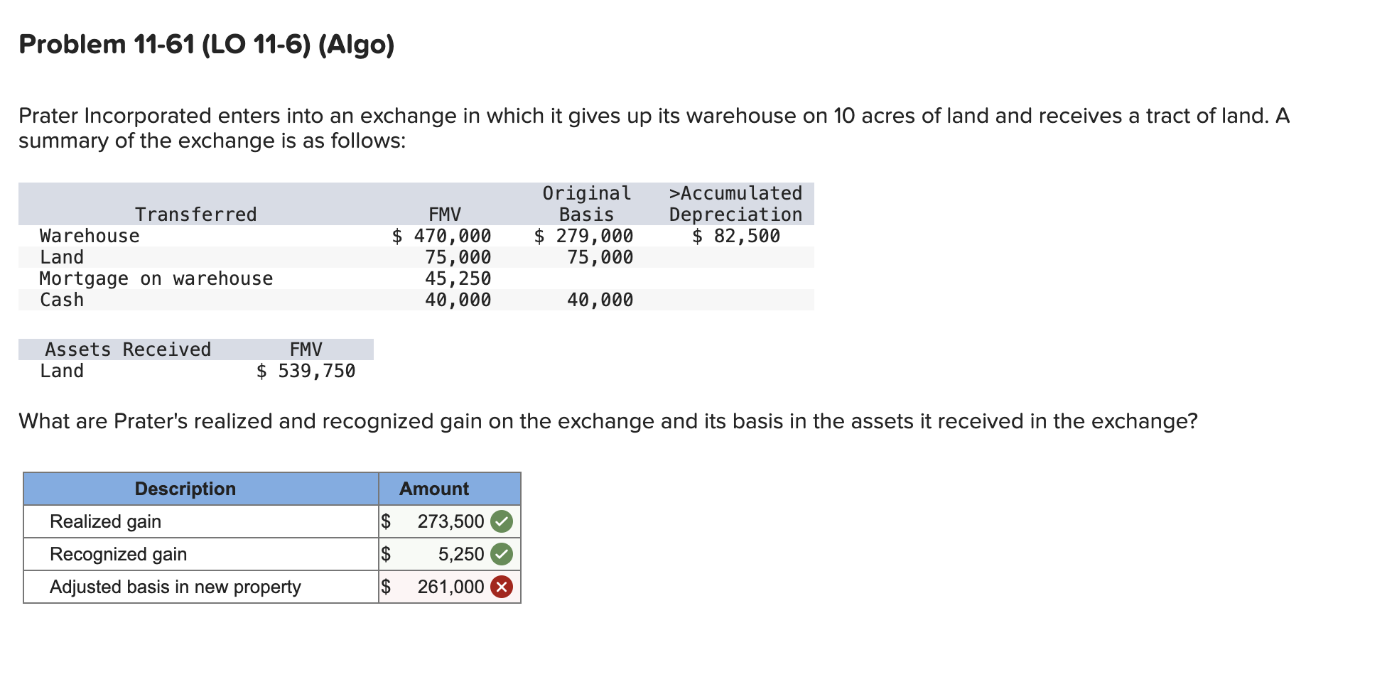Problem 11-61(LO 11-6)(Algo)Problem 11-61(LO 11-6)(Algo) Prater Incorporated enters into an exchange