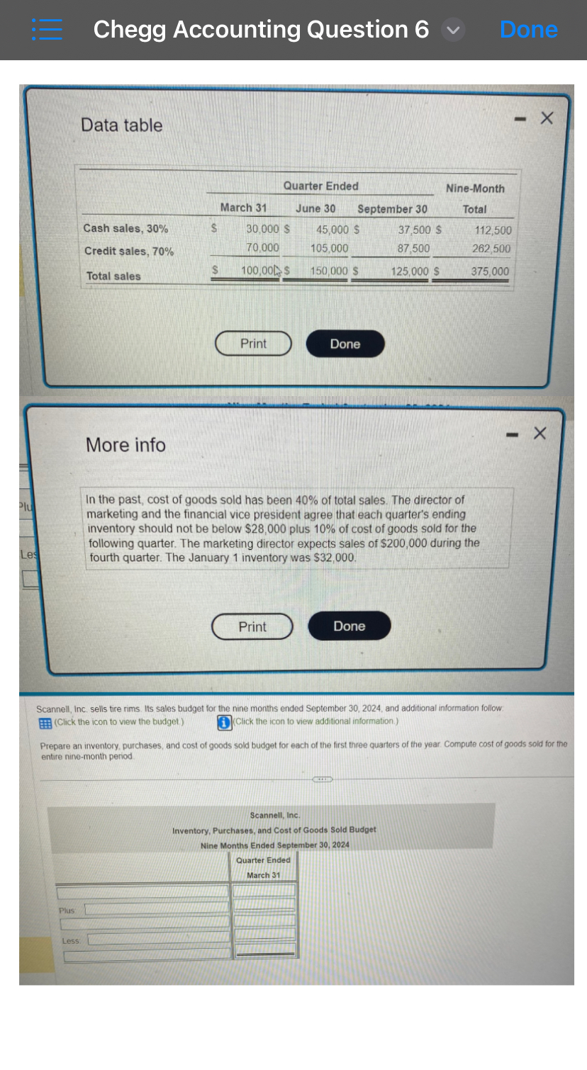  Chegg Accounting Question 6 Data table \table[[Cash sales, 30%,Quarter Ended,\table[[Nine-Month],[Total]]],[March 31,June3045,000(s),September