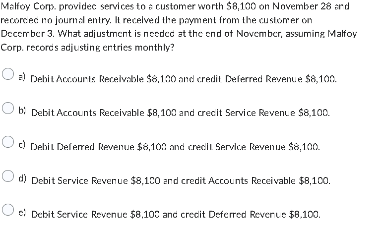 Malfoy Corp. provided services to a customer worth $8,100 on November