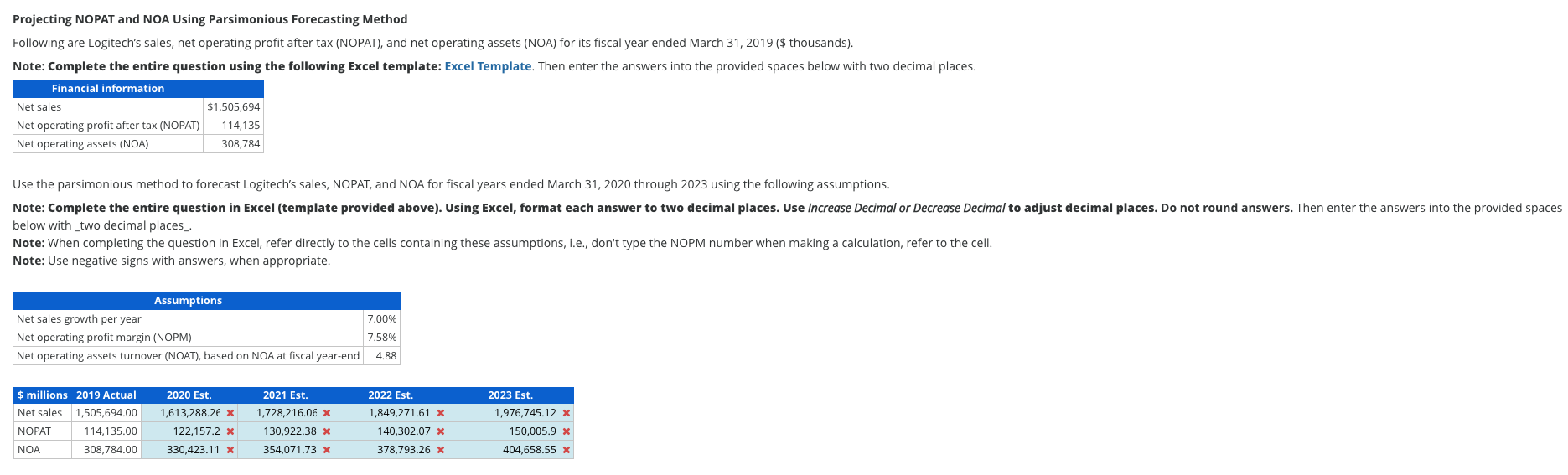 sales, net operating profit after tax (NOPAT), and net operating assets (NOA)