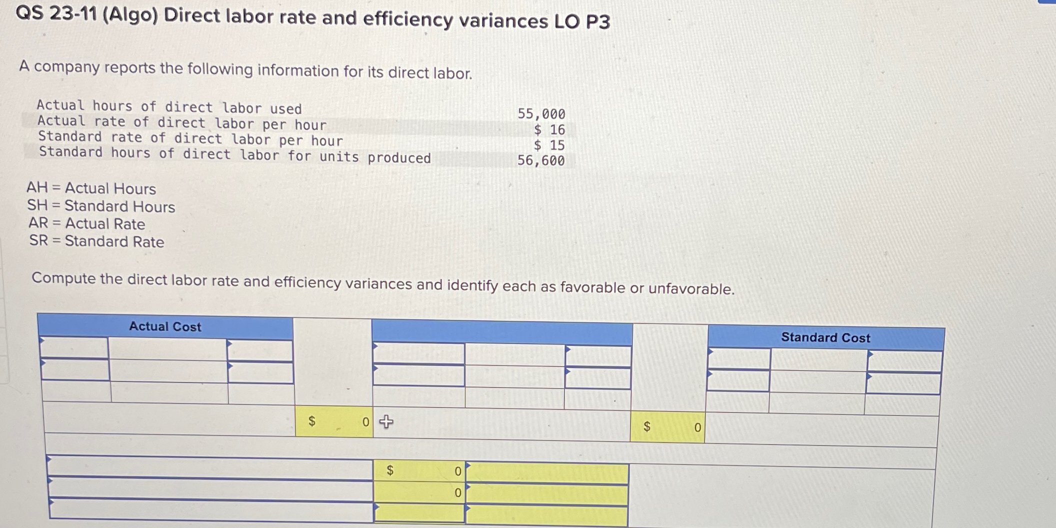 QS 23-11(Algo) Direct labor rate and efficiency variances LO P3 A