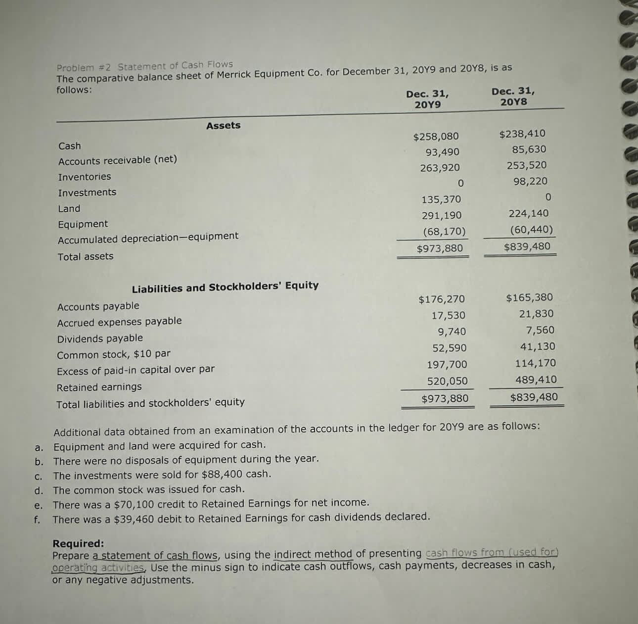 Problem #2 Statement of Cash Flows The comparative balance sheet of