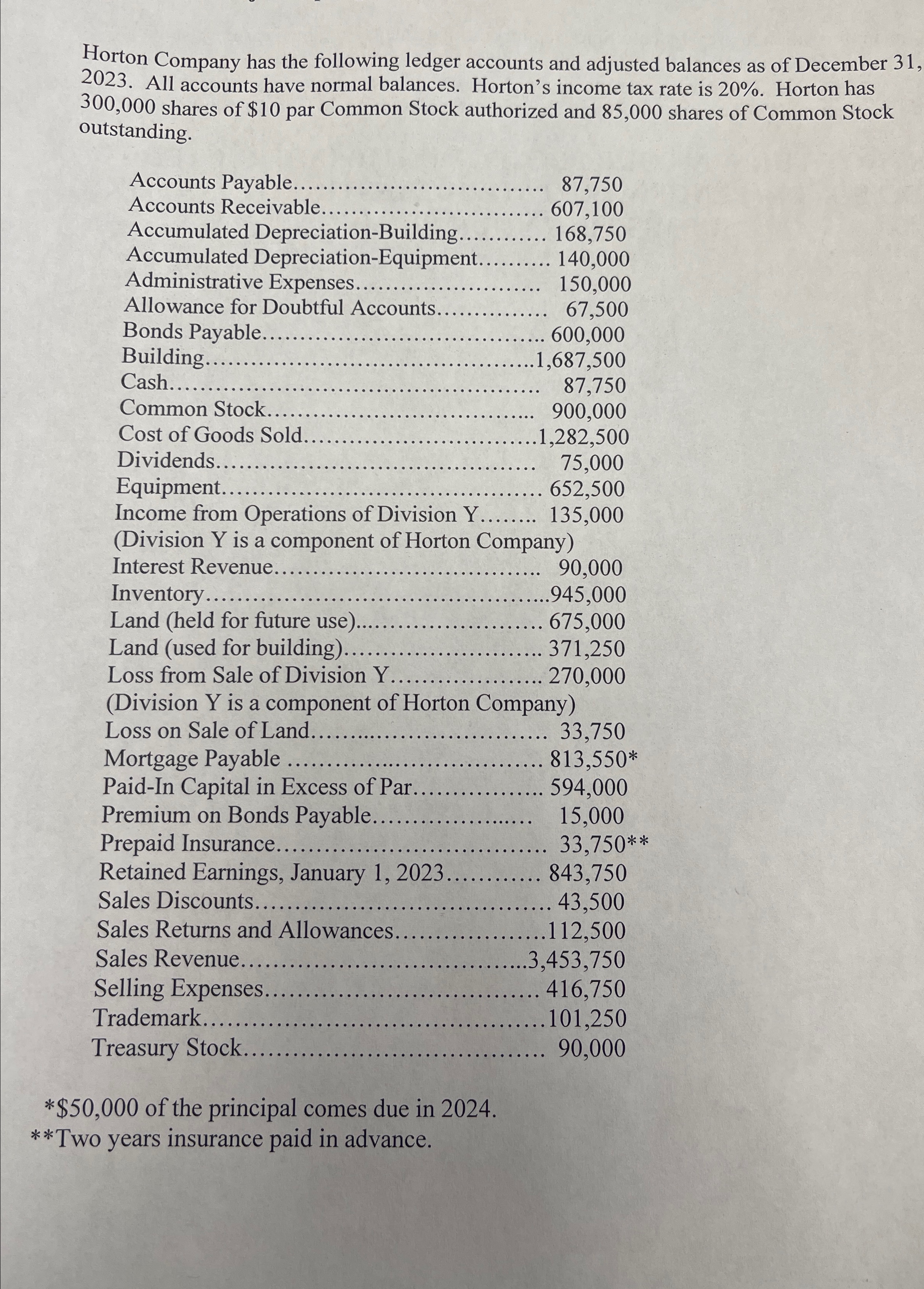 earnings statement, and a classified balance sheet. Horton Company has the following
