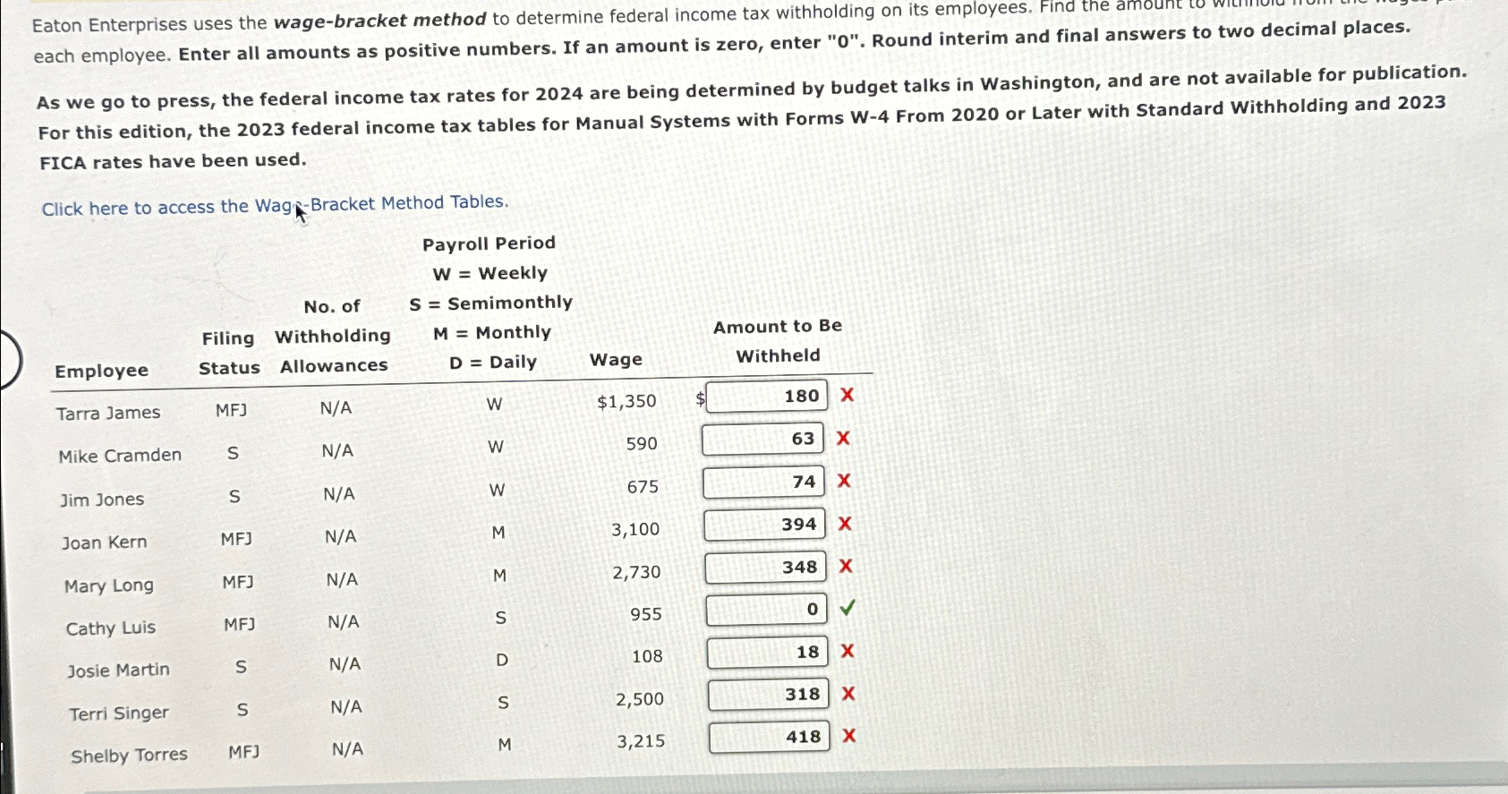 withholding on its employees. Find the amount each employee. Enter all amounts