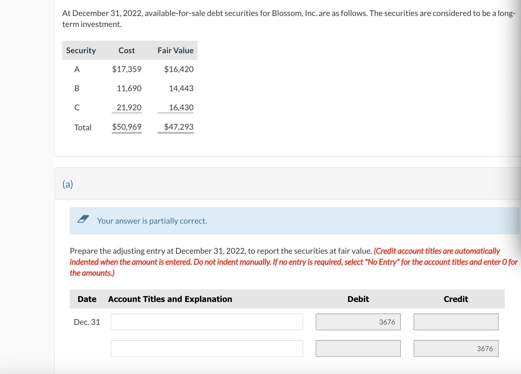 At December 31,2022, available-for-sale debt securities for Blossom, Inc. are as