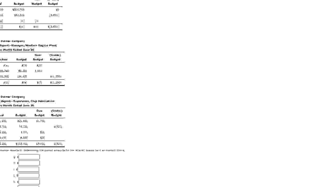 for Delmar Company, a manufacturer of light duty motors, follow: 