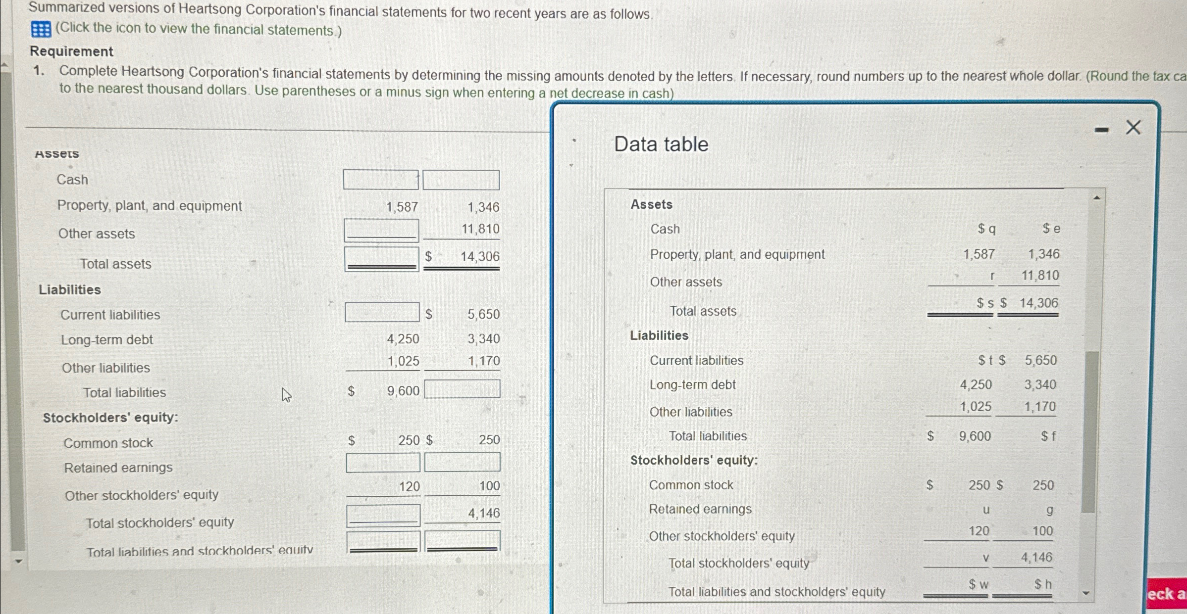 imporatnt project question. Im walyas getting wrong anwsers. Summarized versions of Heartsong