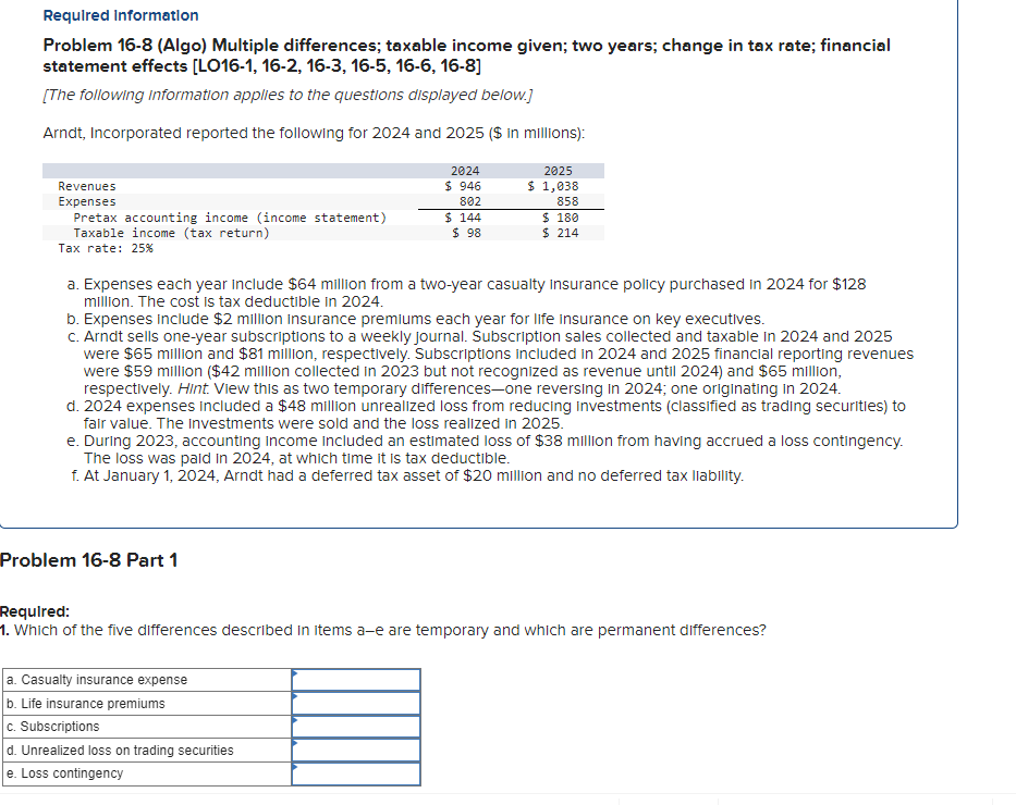  Required Information Problem 16-8(Algo) Multiple differences; taxable income given; two years;
