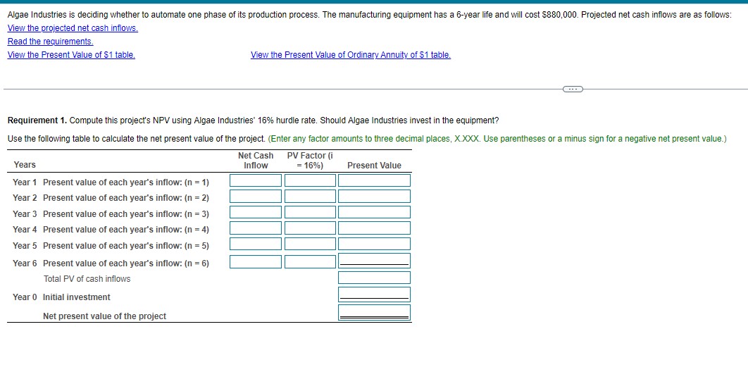 Should Algae Industries invest in the equipment? Algae Industries could refurbish the