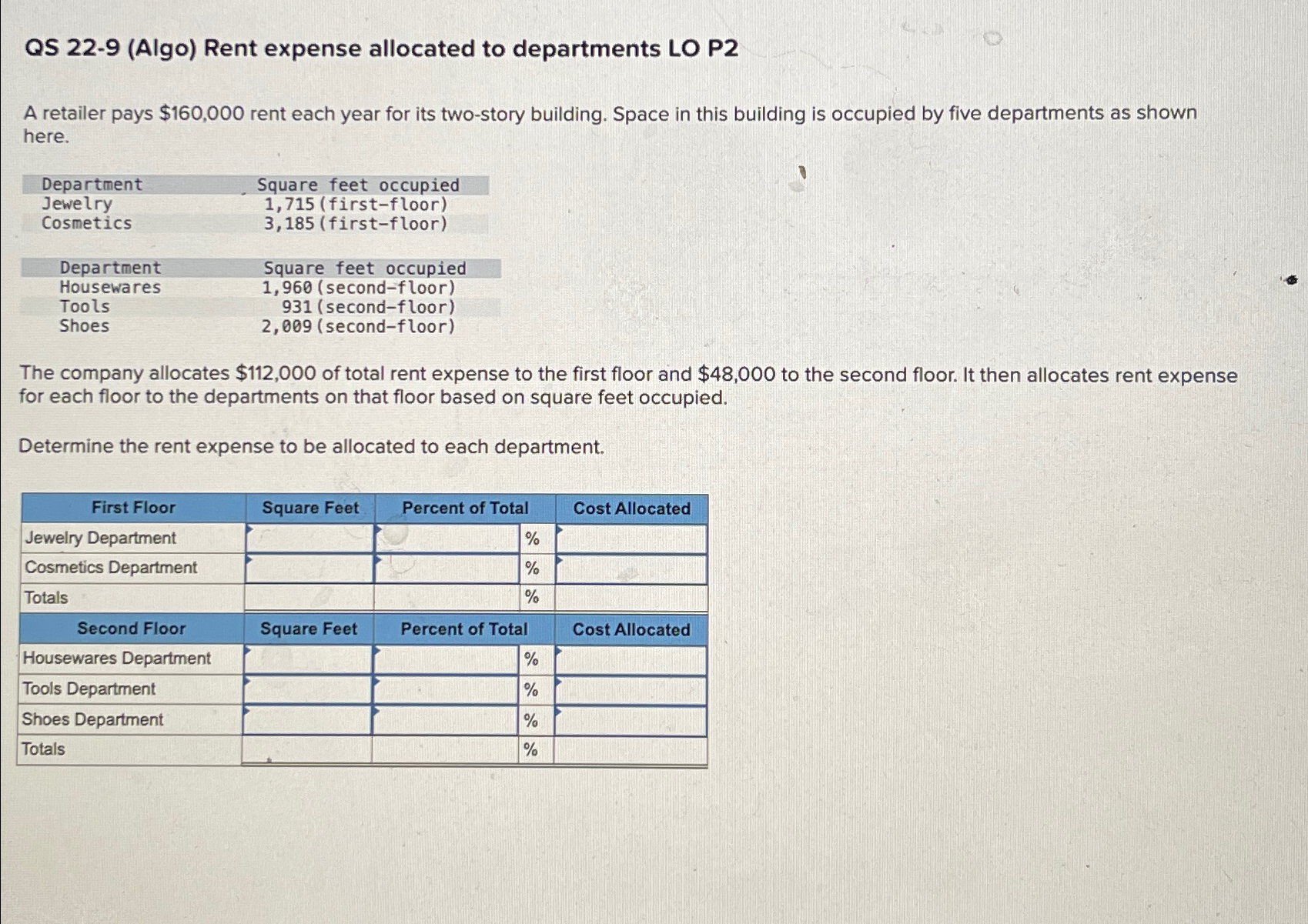 QS 22-9(Algo) Rent expense allocated to departments LO P2 A retailer