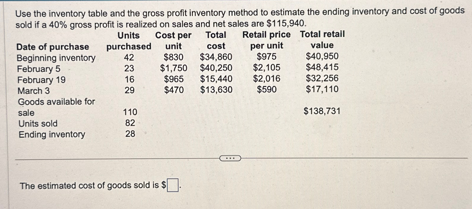 estimate the ending inventory and cost of goods sold if a 40%