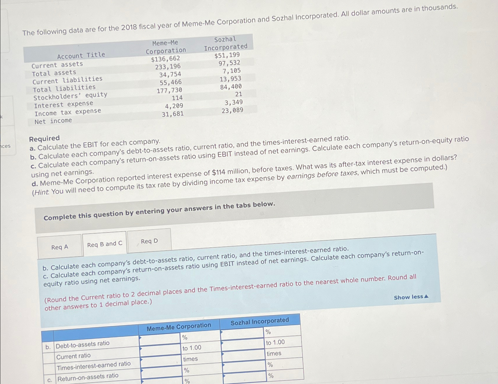 Corporation and Sozhal Incorporated. All dollar amounts are in thousands. \table[[,\table[[Meme-Me],[Corporation]],\table[[Sozhal],[Incorporated]]],[Account Title,$136,662,$51,199