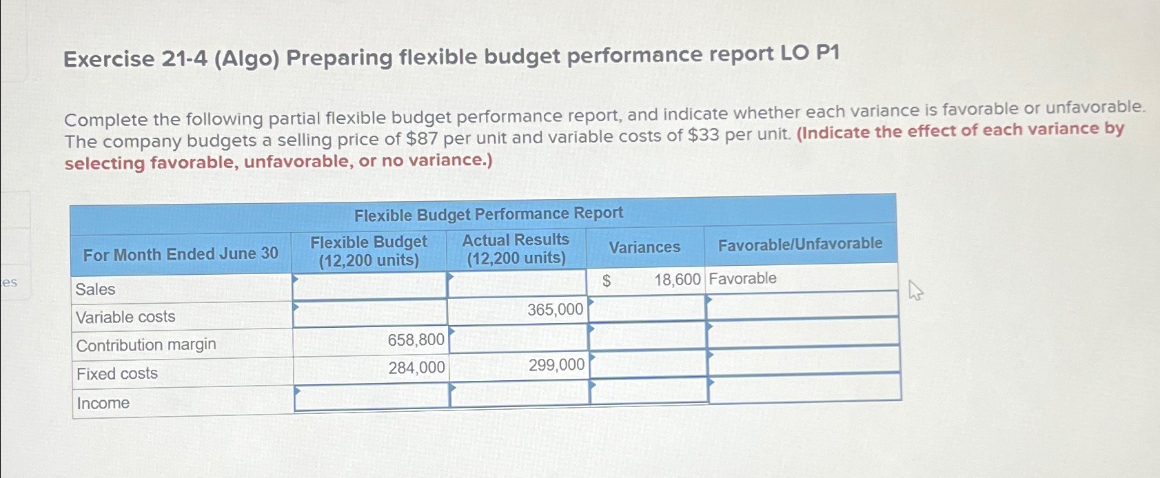 following partial flexible budget performance report, and indicate whether each variance is