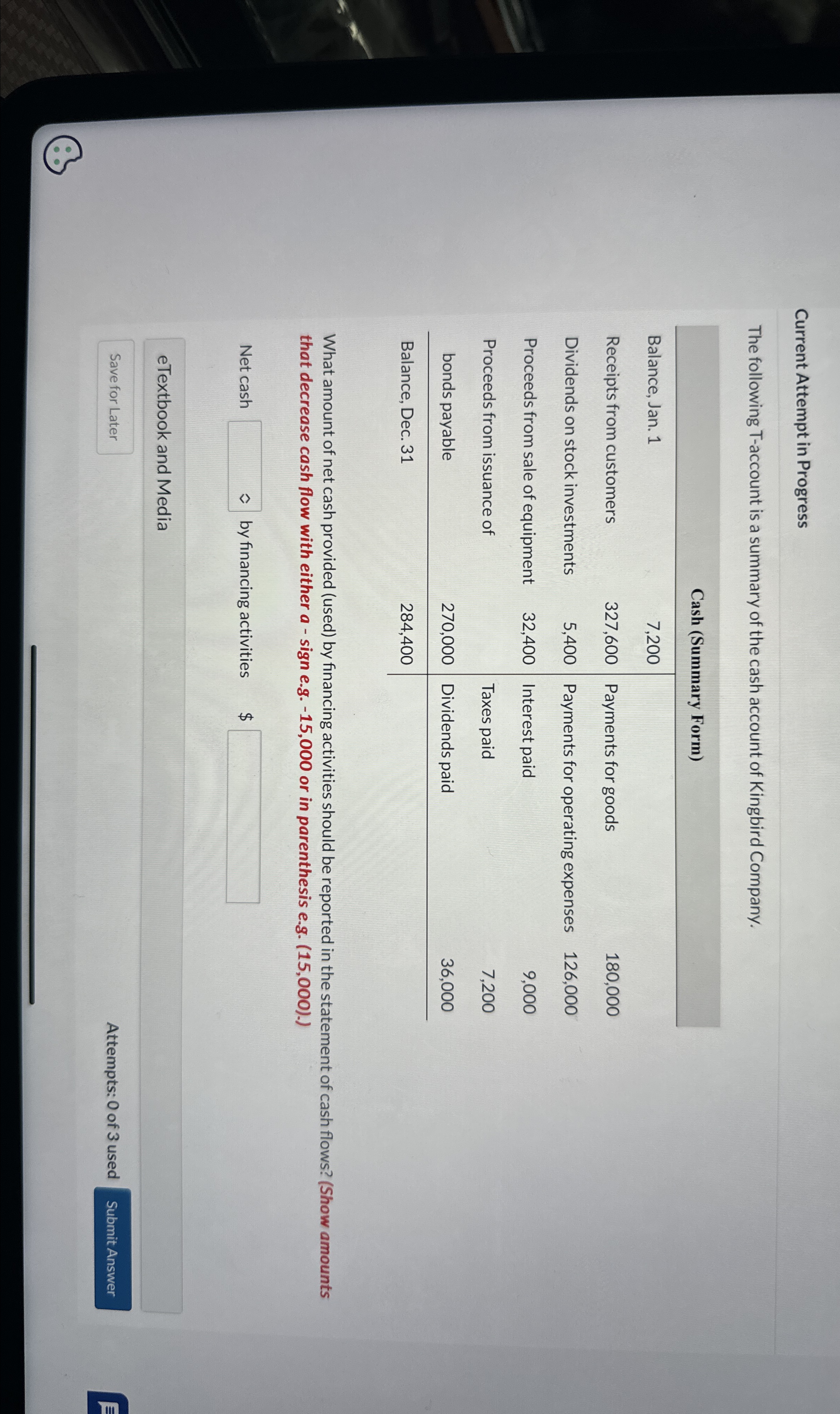 the cash account of Kingbird Company. \table[[Cash (Summary Form)],[Balance, Jan. 1,7,200,,],[Receipts from