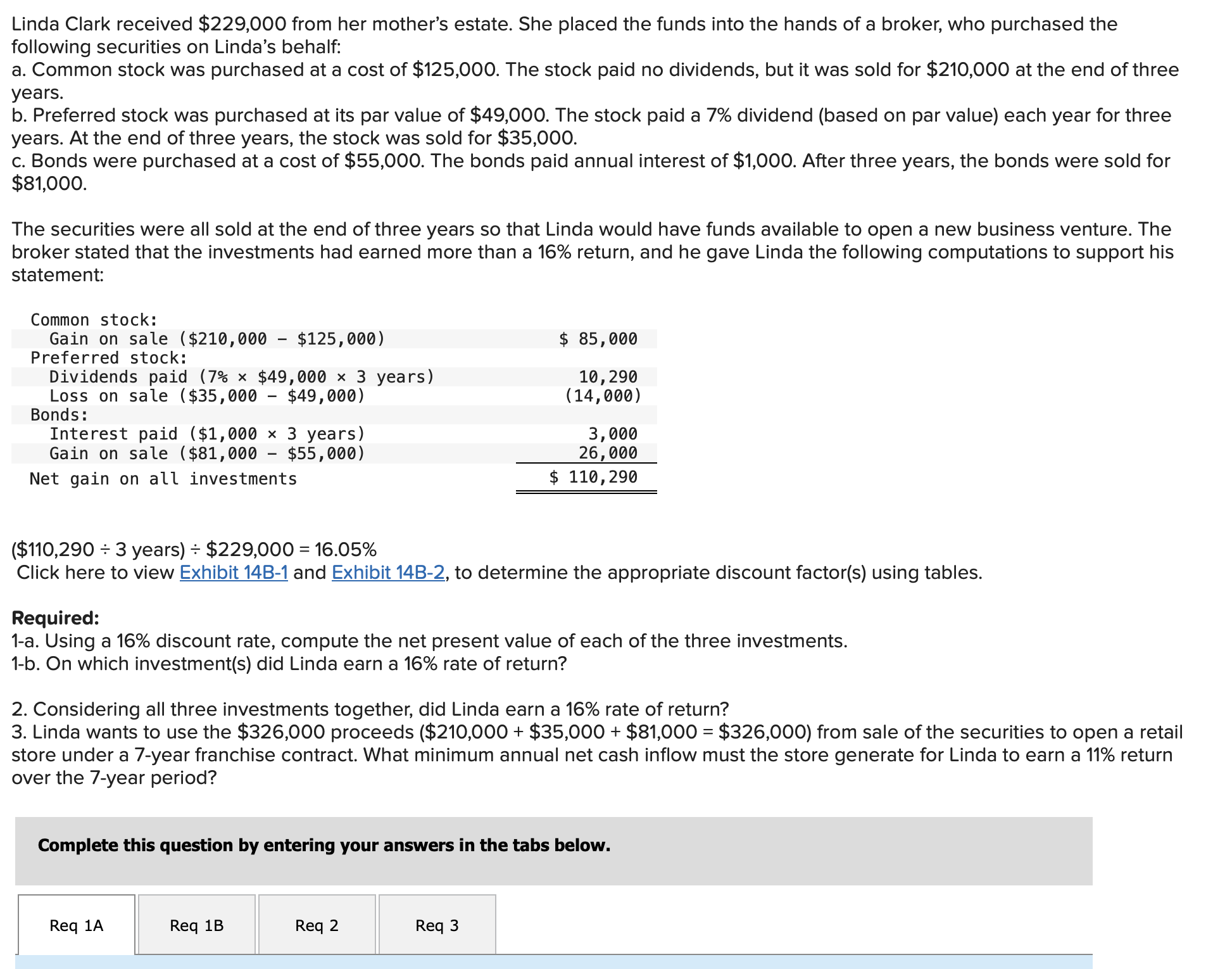 Linda Clark received $229,000 from her mother's estate. She placed the
