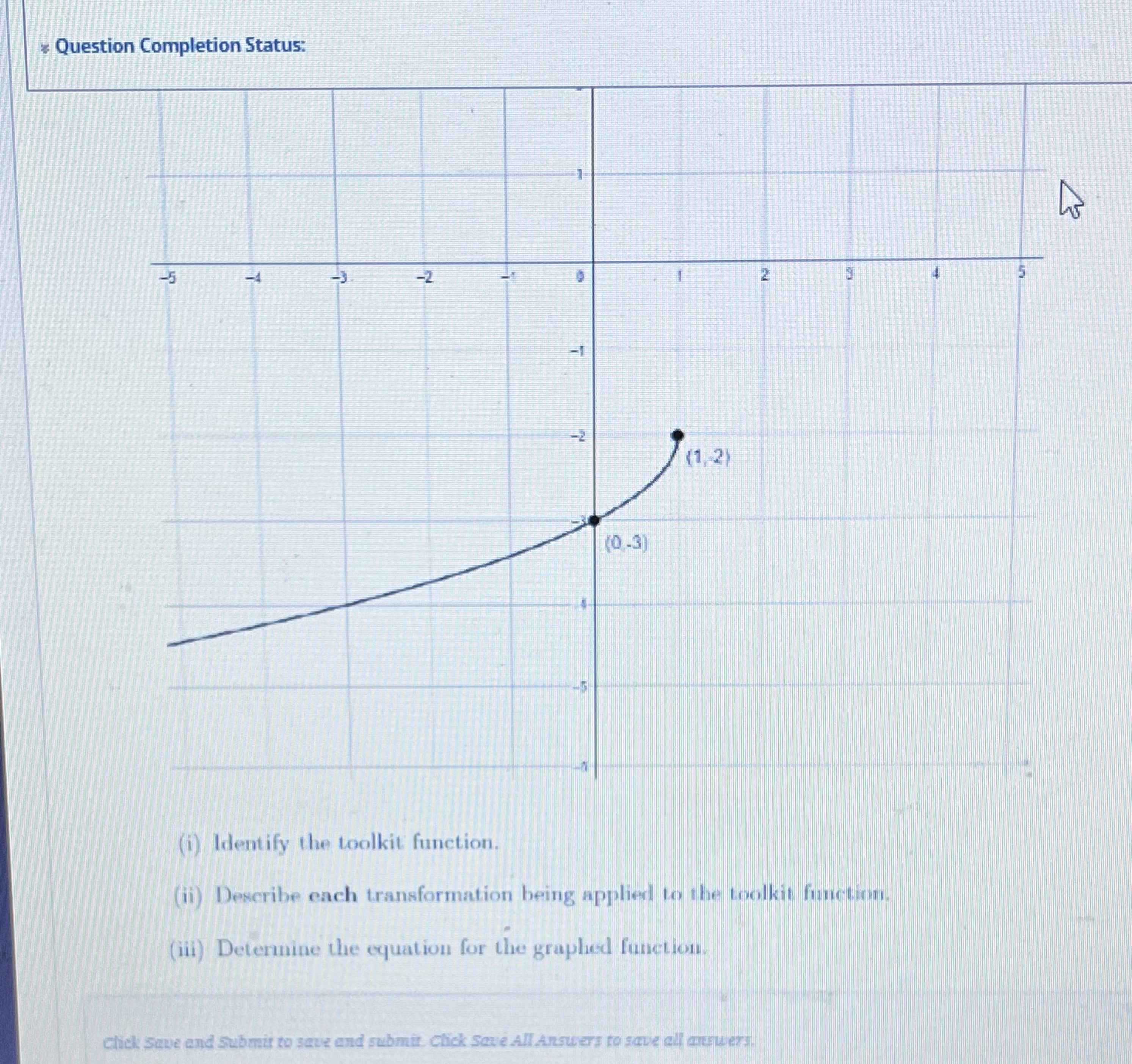  Question Completion Status: -5 -4 -2 5 -1 (0 -3) (i)